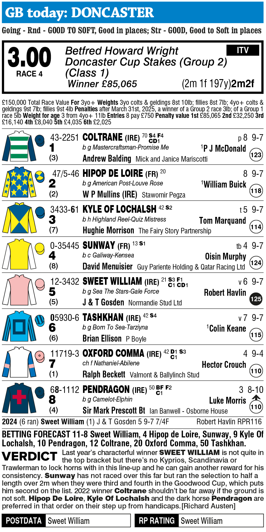 Doncaster Cup Stakes (Group 2) racecard